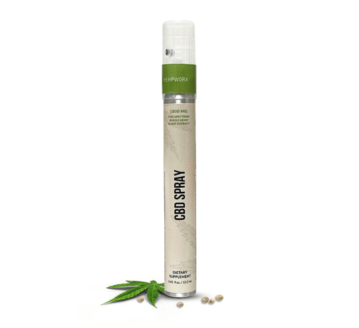 Hempworx CBD Spray