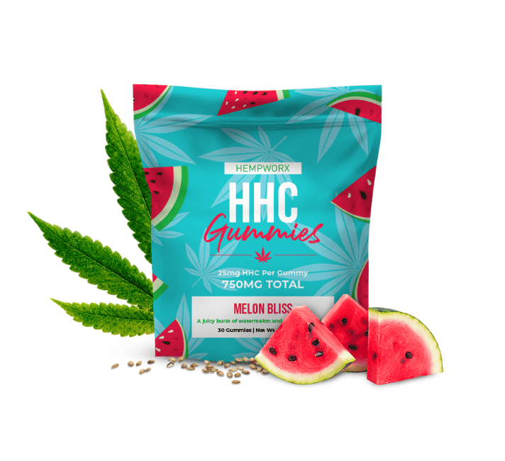 HempWorx HHC Gummies